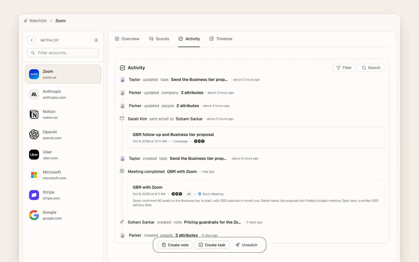 Unified activity timeline with customer conversations, signals, and autonomous updates