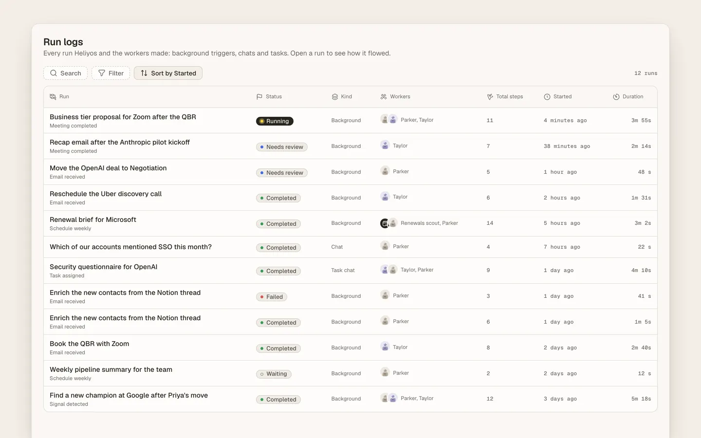 Heliyos task run created from a customer signal with progress, artifacts, sources, and next update.
